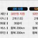 라이프전기 이미지