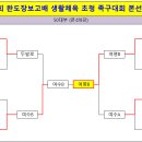 ●→ 제5회 완도장보고배 생활체육 초청 족구대회 결과 이미지