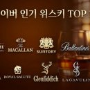 (주)코리아성지 한샘마트 | ​[위스키 트렌드] "실제 후기가 증명한다!" 5월 2주차 네이버 인기 위스키 TOP 10 🥃