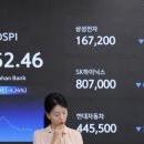 이동농협주간보호센터 이미지