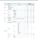 예술사 - 해남군 수성4길 25 | 예술사