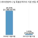 대호컴퍼니 이미지