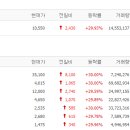 삼아알미늄(주) 이미지