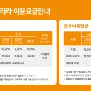 키즈라라 - 북구 첨단연신로 88 | 키즈라라