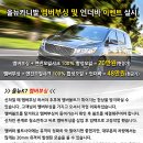 태양자동차부분정비 이미지