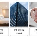 투비컨설팅 - 중구 동광길 26 | 투비컨설팅