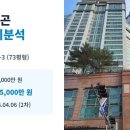 반송동278 이미지
