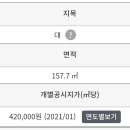 광장부동산공인중개사사무소 이미지