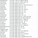 하안봄치과의원 이미지