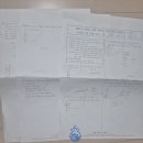 1학기 기말고사 채움수학과학 재원생 성적 이 정도