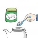 생활의지혜 이미지
