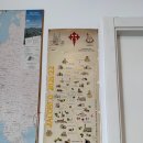 산골무지개 | [산티아고순례길] 북쪽길 숙소정리 1탄 / Irun에서 Larrabetzu 1~7일차