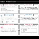불당고 이미지