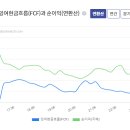 가나다컴퍼니 이미지