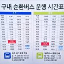 삼육카서비스 | 캐나다워홀비자신체검사후기(ft. IRCC&amp;CIC계정)