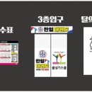 한얼 태권도 이미지