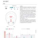 해움에스테틱