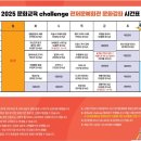 클래식&포크기타(입문) 이미지