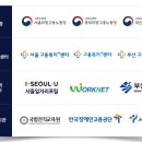 (온라인)직업상담사 2급(자격) 네이버블로그