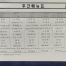 부산우체국 이미지