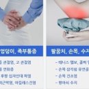 가자연세병원 이미지