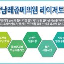 강남레쥬베의원 이미지