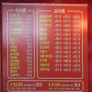 아사랑해물짬뽕 | 오형제손짜장 의정부본점 자극적이고 푸짐한 중국요리의 끝판왕