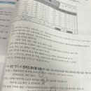 파워포인트(주말반) 이미지