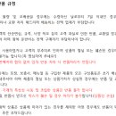 G5201 이미지