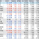에스티전자공조
