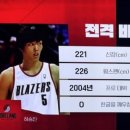 NBA 하승진 웸반야마 전격 비교 이미지