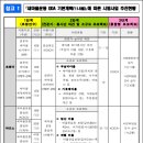 지구촌
