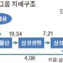 제일물산 이미지