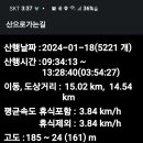 통산식당