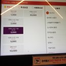 나인 PC방 | [서울] 피씨나인 PC방 후기