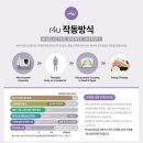 에끌라영에스테틱 이미지