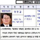 정정길 정책브리핑