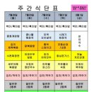 에이스구내식당 이미지