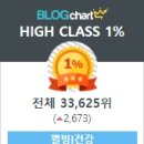 한도 가까운약국 이미지