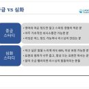(중급) 성인영어회화 이미지