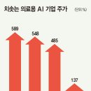 메디테크 이미지