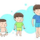 죽전한의원 네이버블로그
