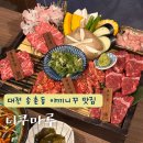 니쿠마루 이미지