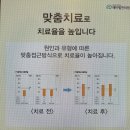 영종한의원 이미지