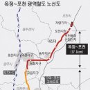 대산메디칼 네이버블로그