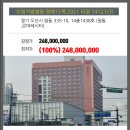 오산 르마레시티오피스텔 3 네이버블로그