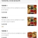 신전떡볶이김포