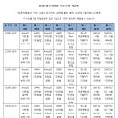 능통학원