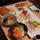 북악산로1다길 47 | [스시준]잠실 초밥 맛집 데이트 장소 단체모임 추천 커플세트후기 혼밥 점심메뉴추천