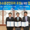 그린주유소 수소복합충전소